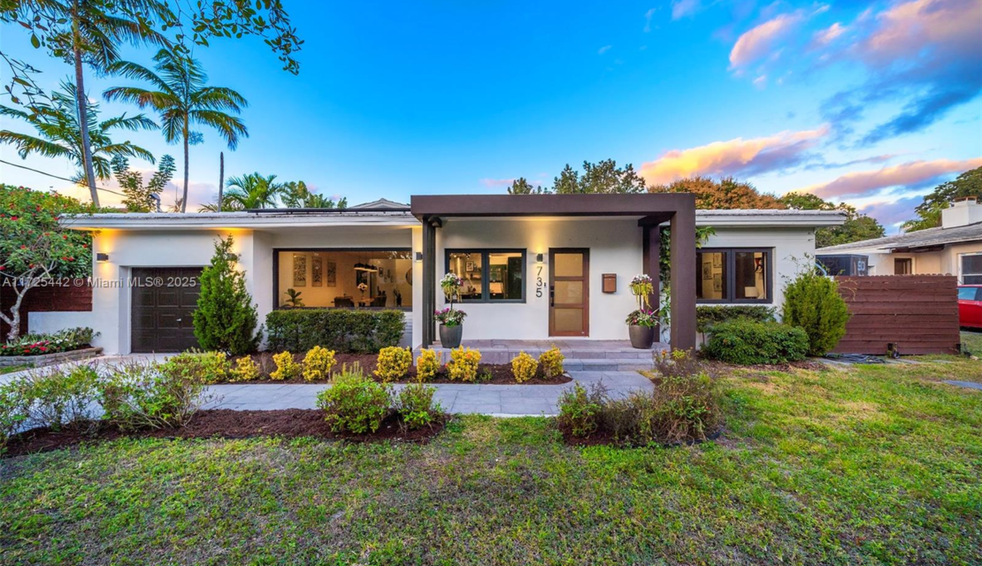 Emojis For Marketing