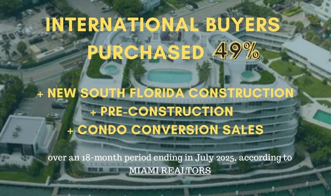 Miami Market Overview Updated